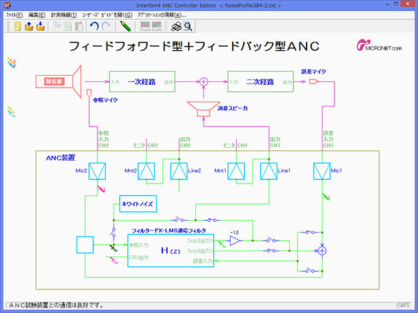 ANCコントローラ　メイン画面