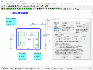 図形描画機能