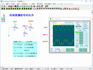 位相変調対応シグナルジェネレータ